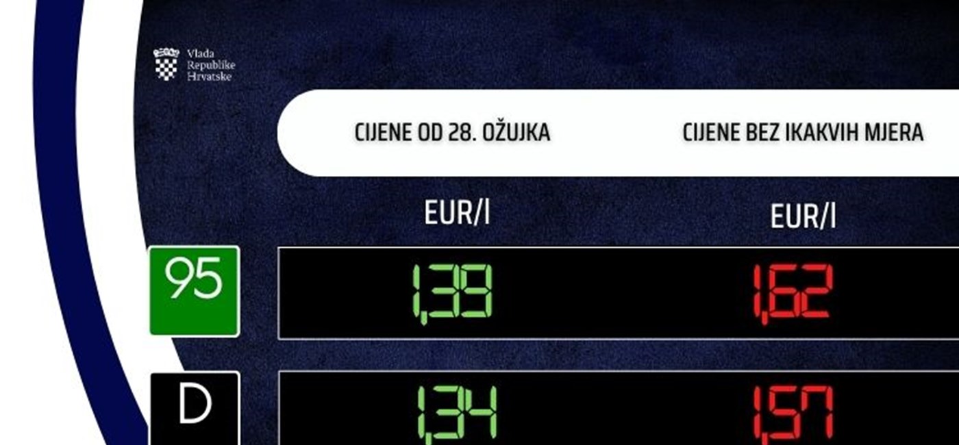 Održana 204. (telefonska) sjednica Vlade